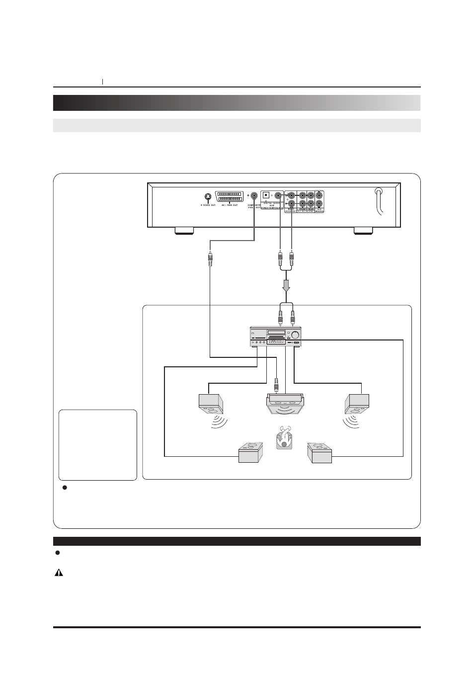 Connecting to optional equipment, Enjoying dolby pro logic surround sound | NAD T550DVD User Manual | Page 18 / 40