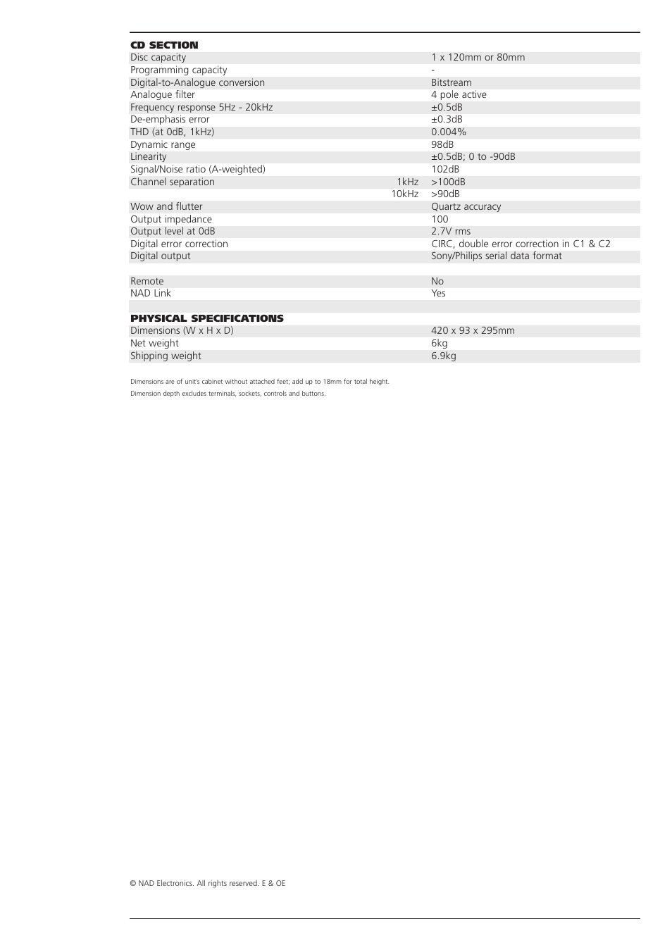 NAD 501 User Manual | Page 2 / 2