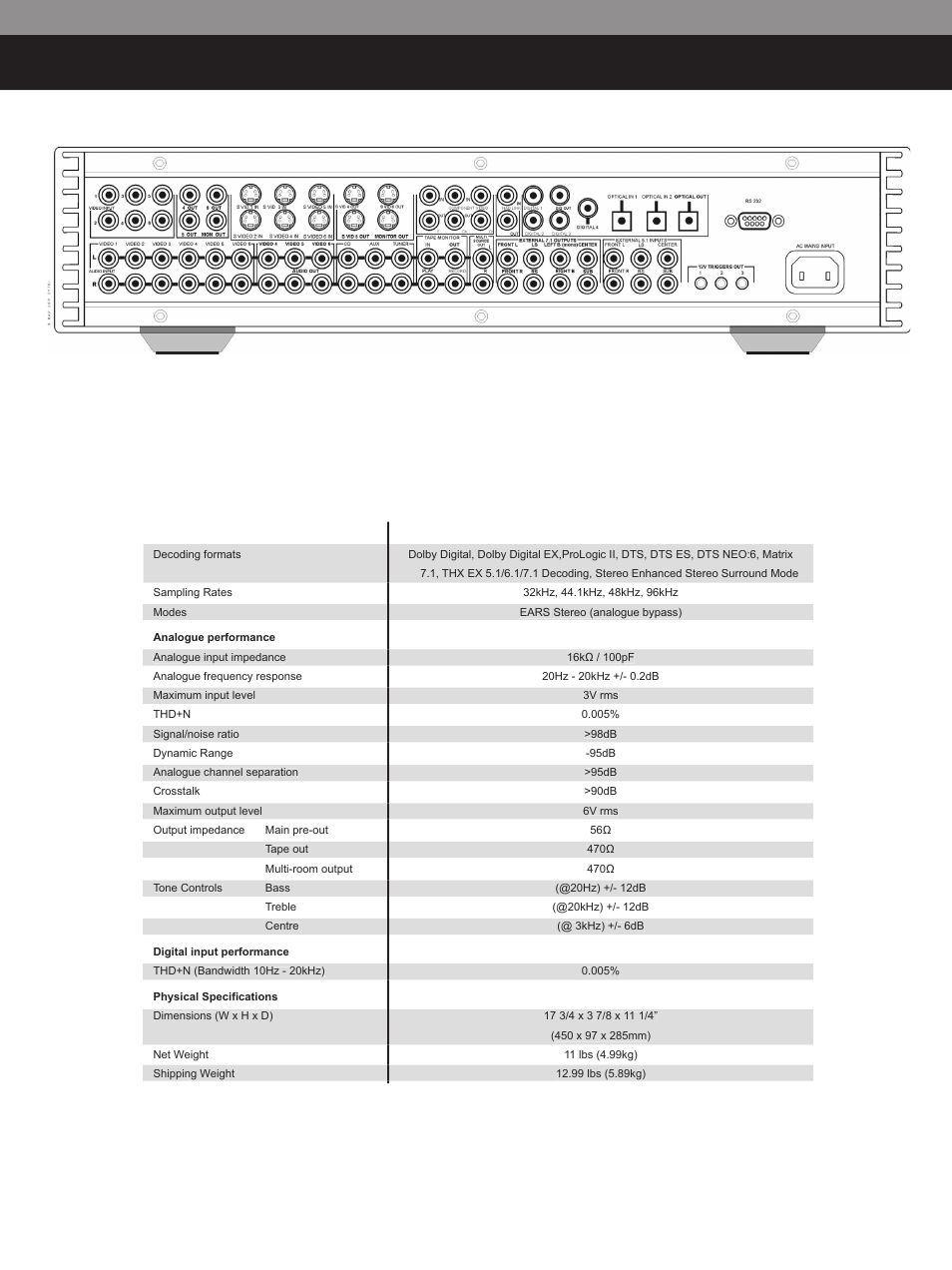 NAD Surround Sound Preamp Processor S 170i User Manual | Page 3 / 4