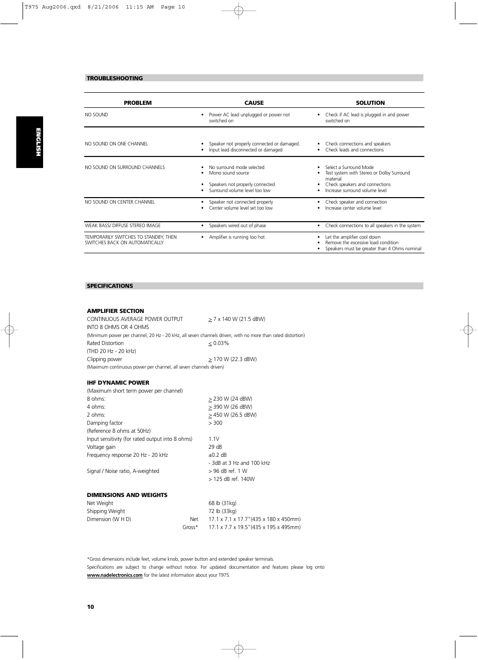 NAD T975 User Manual | Page 10 / 54
