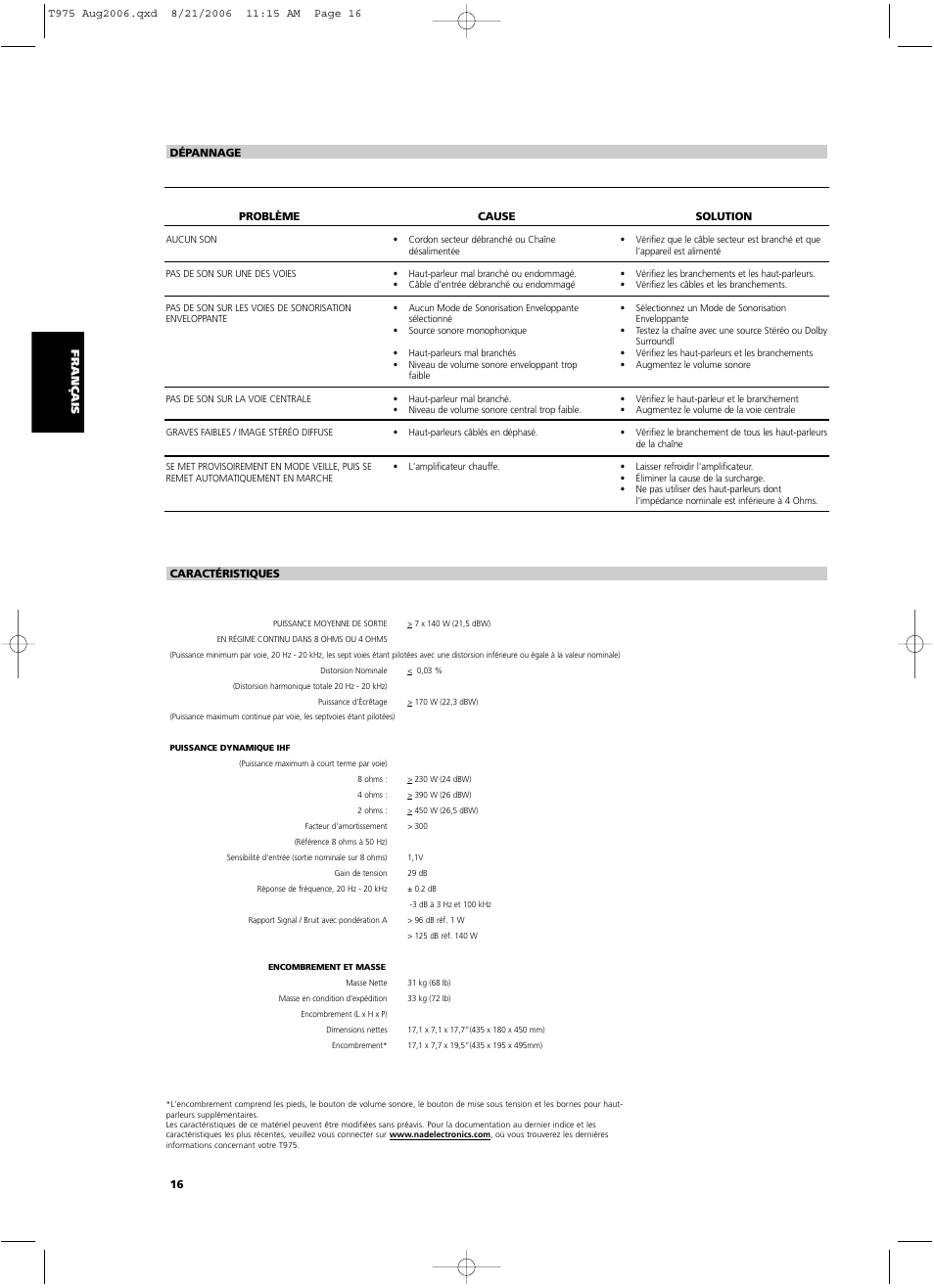 NAD T975 User Manual | Page 16 / 54