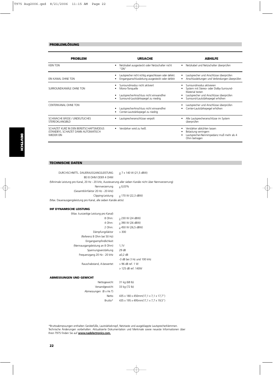 NAD T975 User Manual | Page 22 / 54