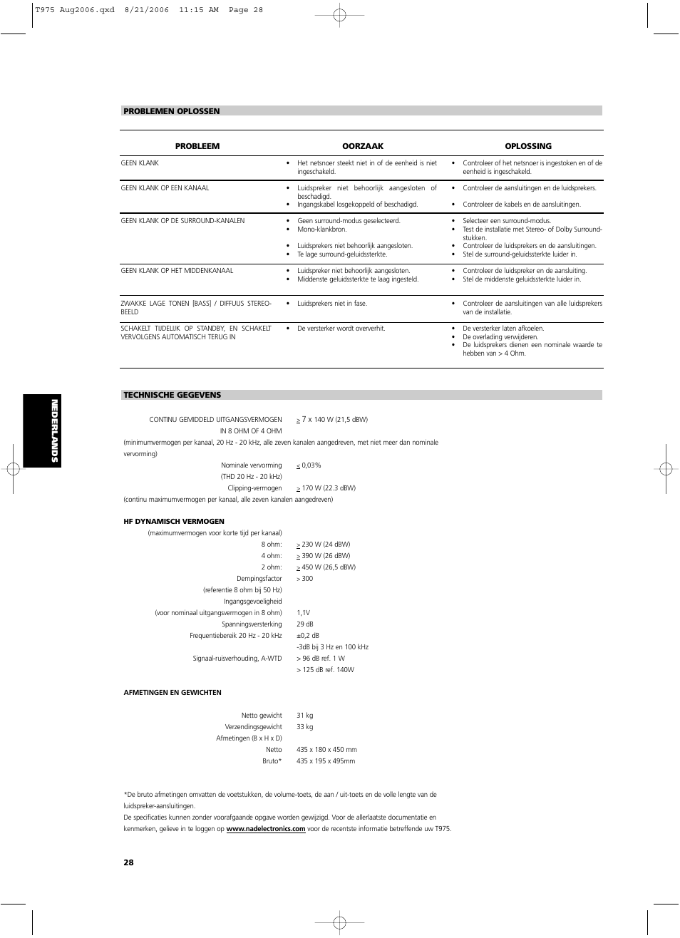 NAD T975 User Manual | Page 28 / 54