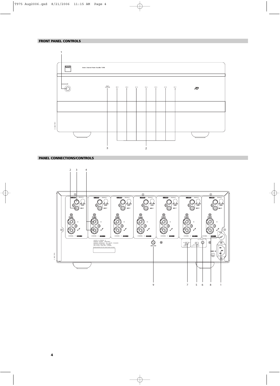 NAD T975 User Manual | Page 4 / 54