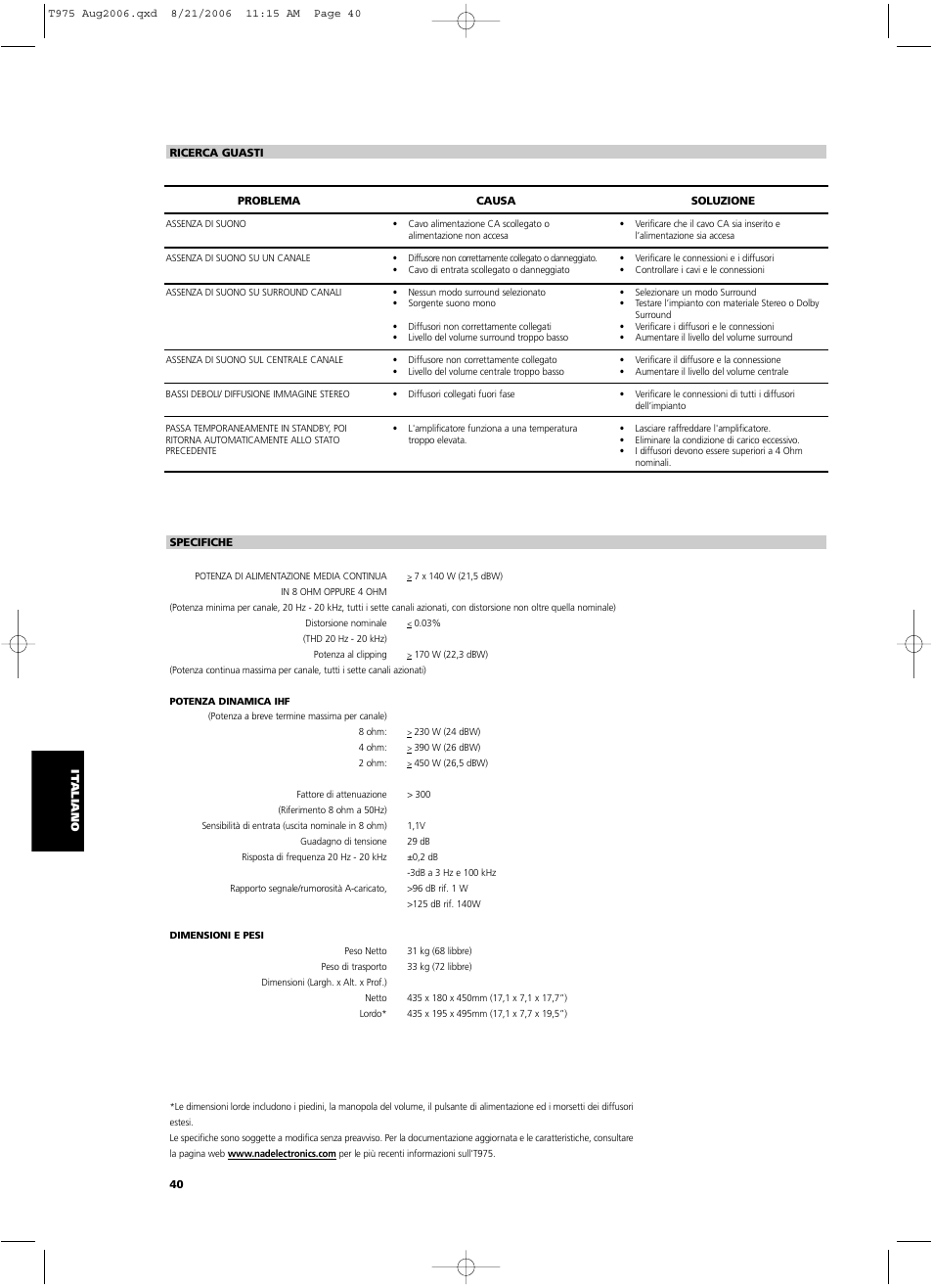 NAD T975 User Manual | Page 40 / 54
