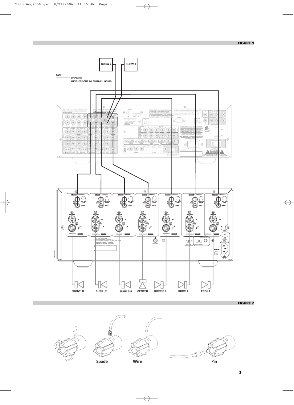 Spade wire pin, Figure 2 figure 1, Subw 2 subw 1 | NAD T975 User Manual | Page 5 / 54