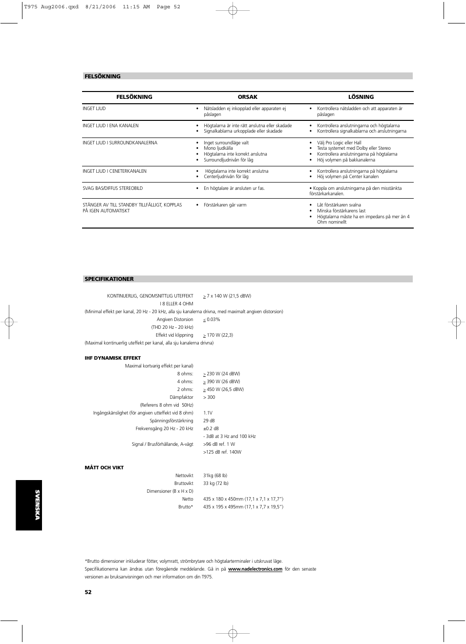 NAD T975 User Manual | Page 52 / 54