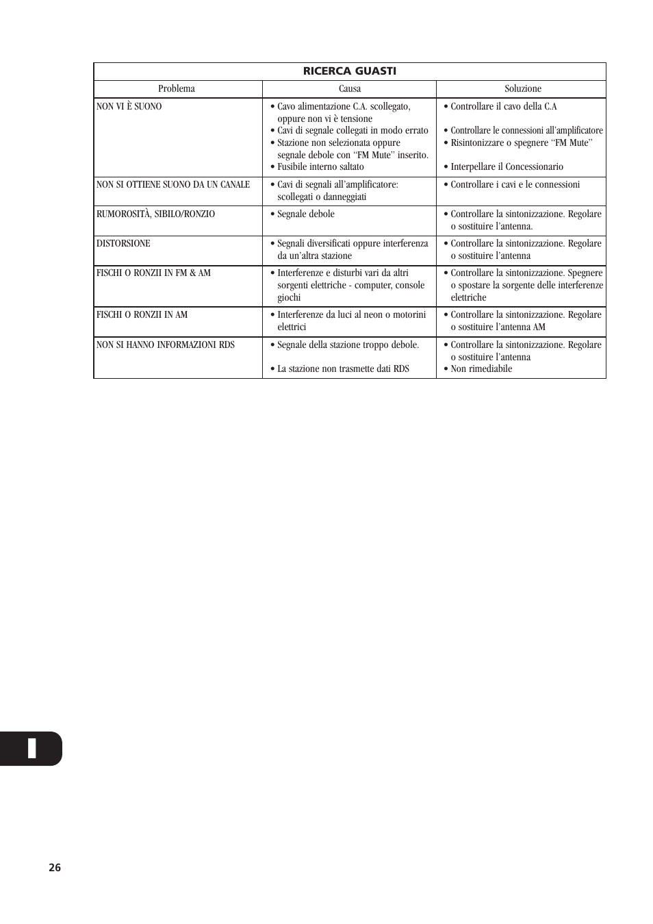 NAD C440 User Manual | Page 26 / 38