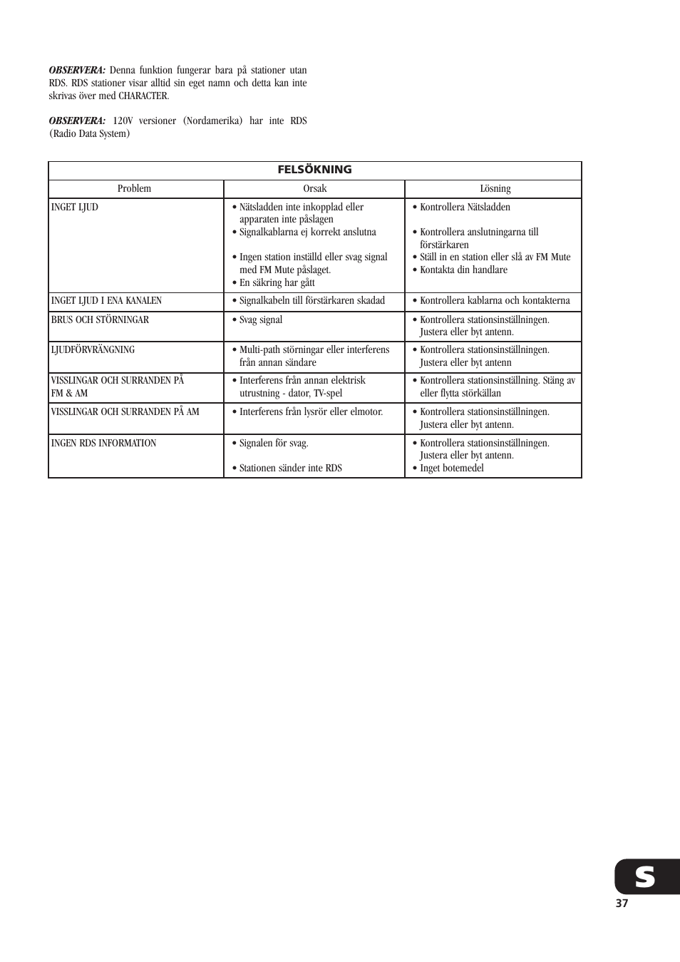 NAD C440 User Manual | Page 37 / 38