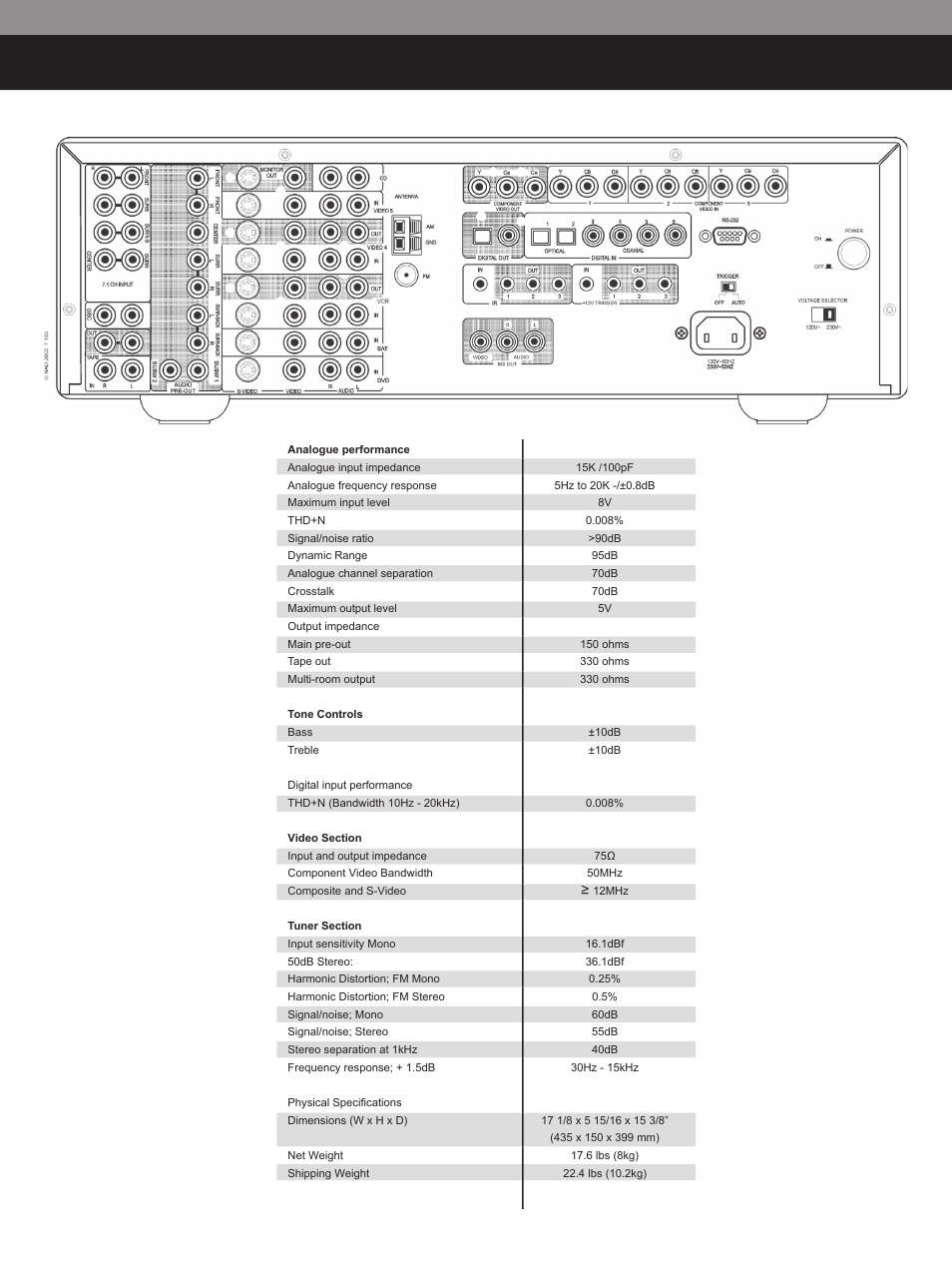 NAD T163 User Manual | Page 3 / 4