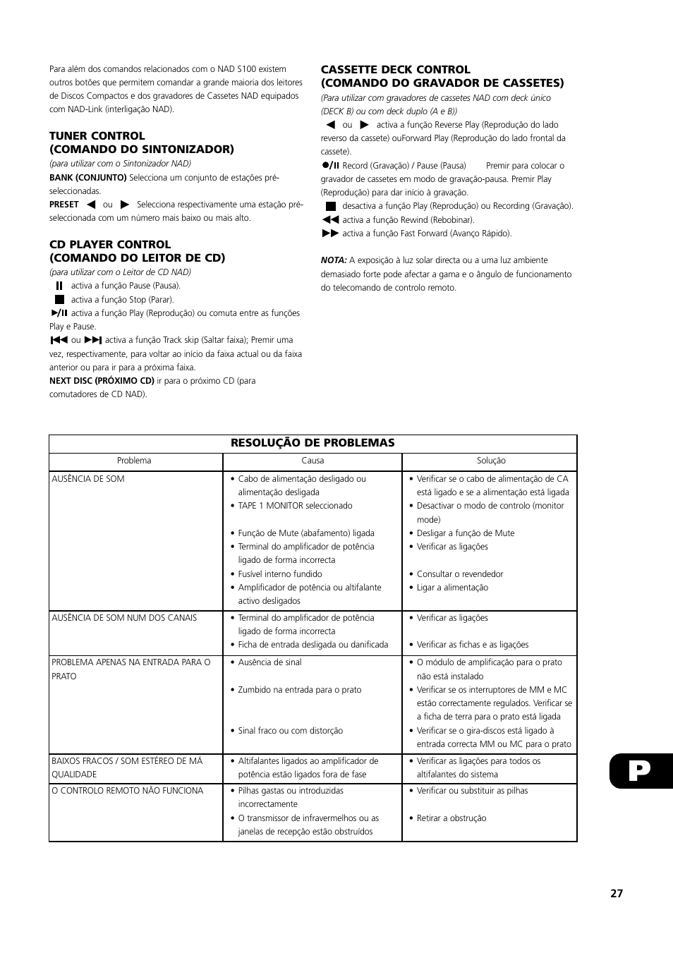 Tuner control (comando do sintonizador), Cd player control (comando do leitor de cd), 27 resolução de problemas | NAD S100 User Manual | Page 27 / 32