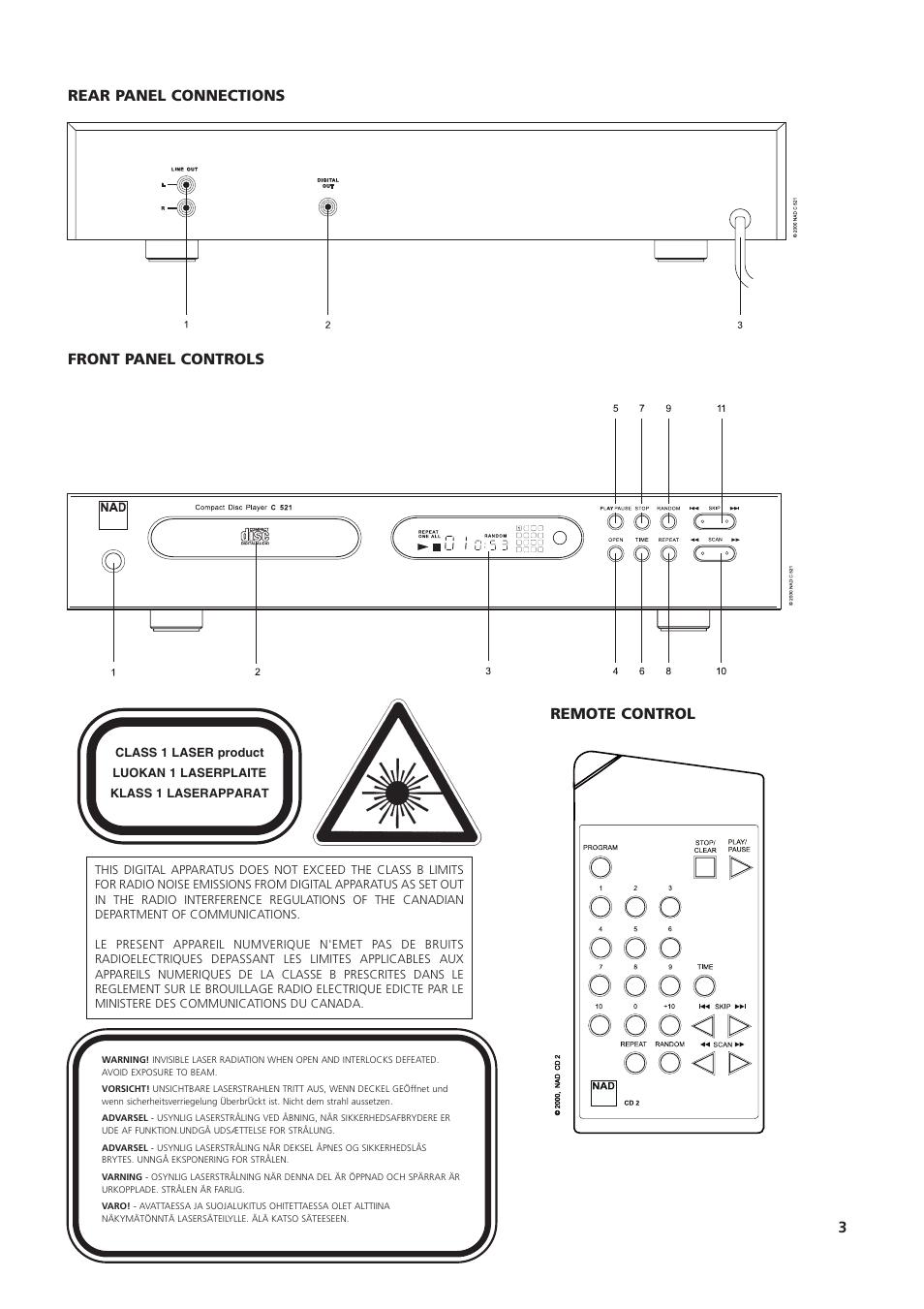 NAD C521 User Manual | Page 3 / 44