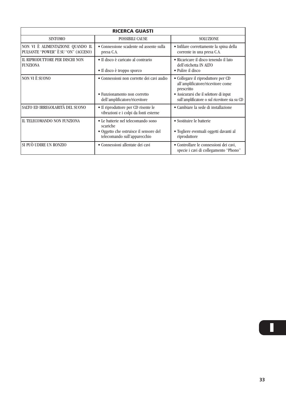 NAD C521 User Manual | Page 33 / 44