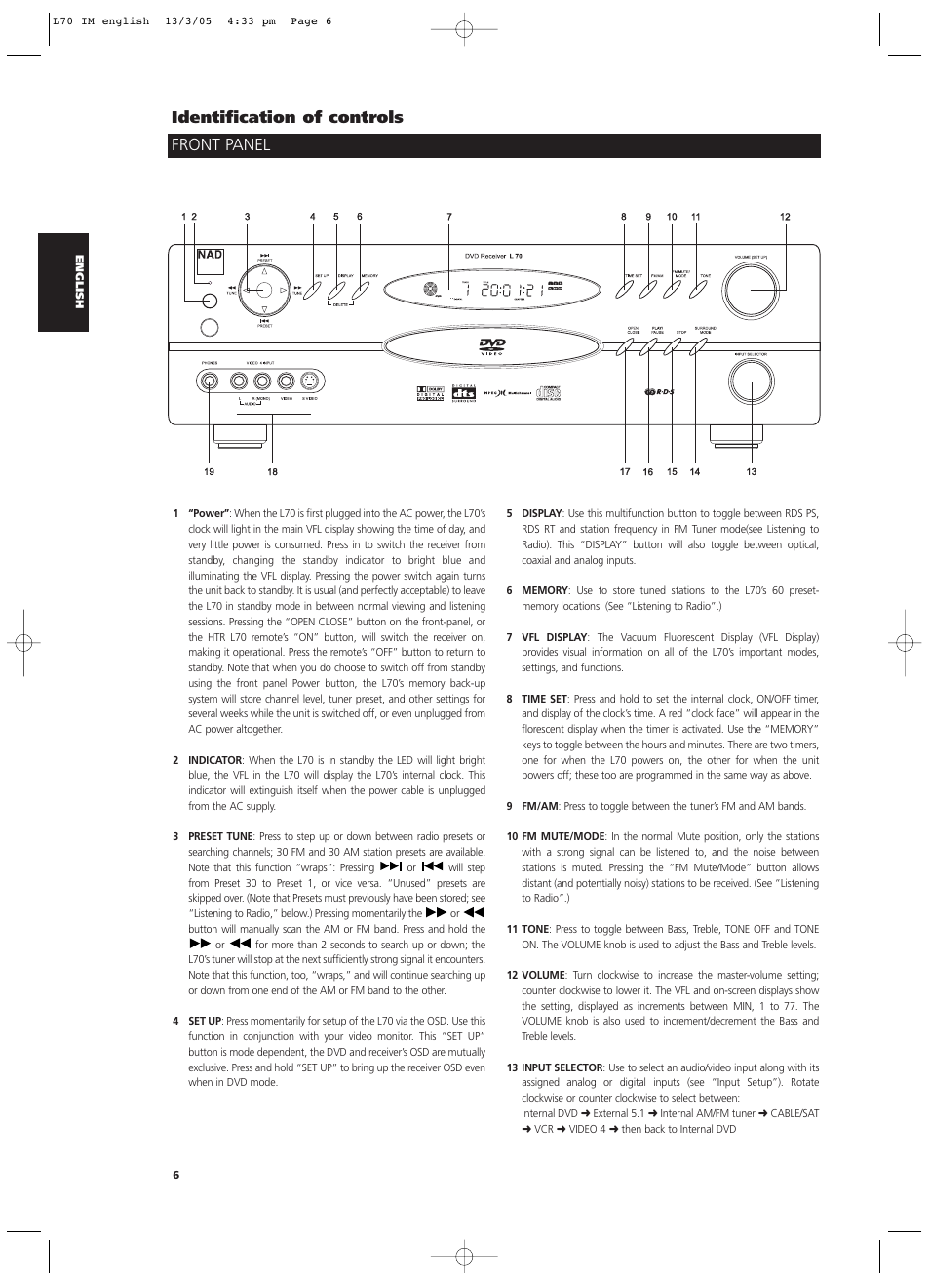Front panel identification of controls | NAD L 70 User Manual | Page 6 / 34
