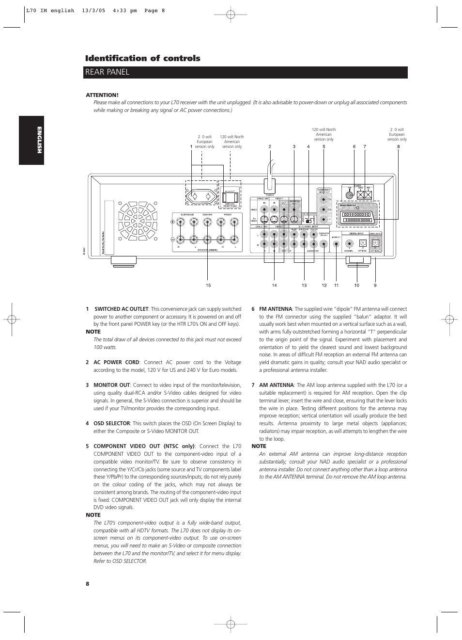 Rear panel identification of controls | NAD L 70 User Manual | Page 8 / 34