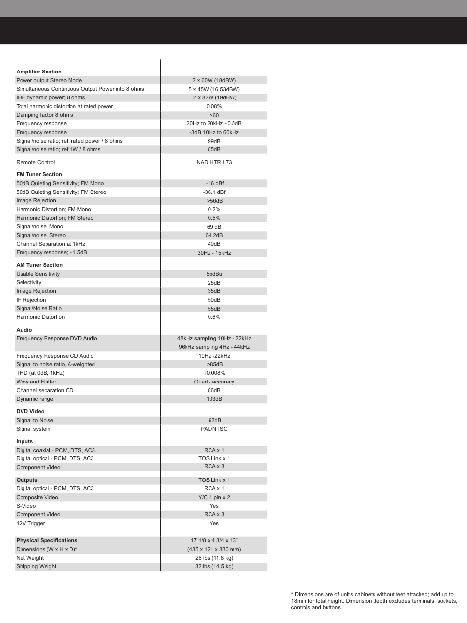 NAD L 73 User Manual | Page 3 / 4
