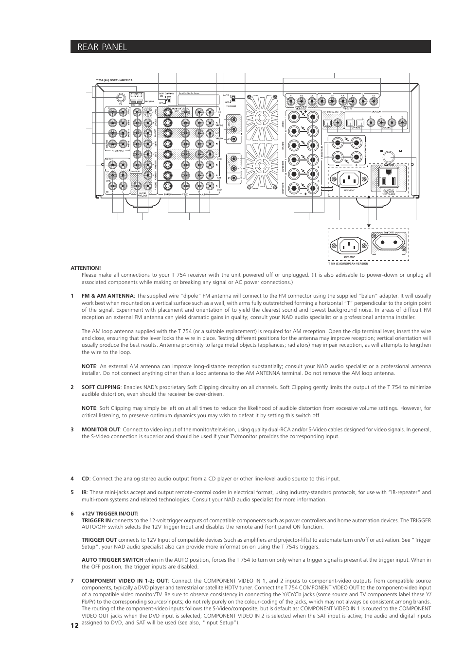 Rear panel | NAD T 754 User Manual | Page 12 / 32