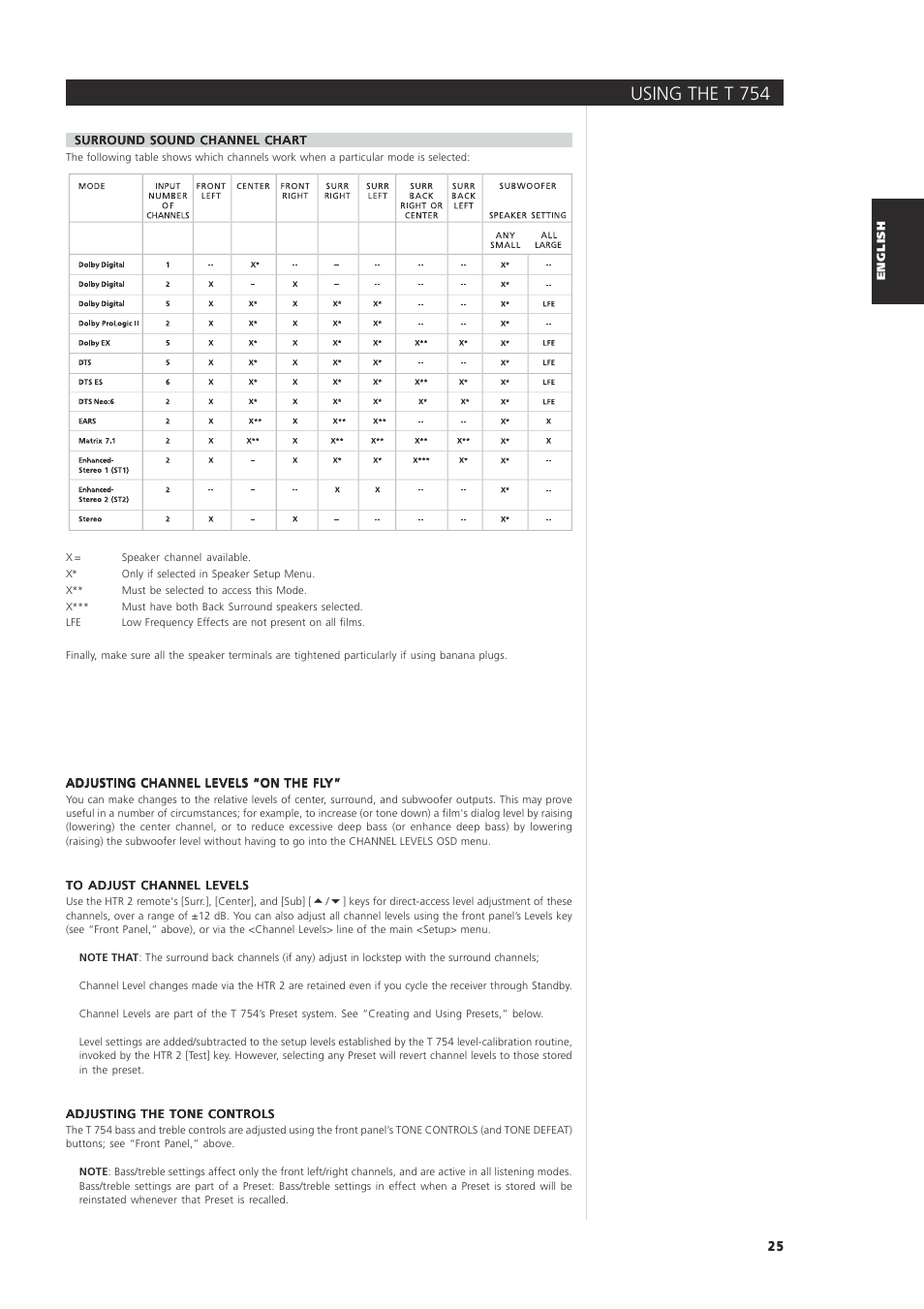 Using the t 75 4 | NAD T 754 User Manual | Page 25 / 32