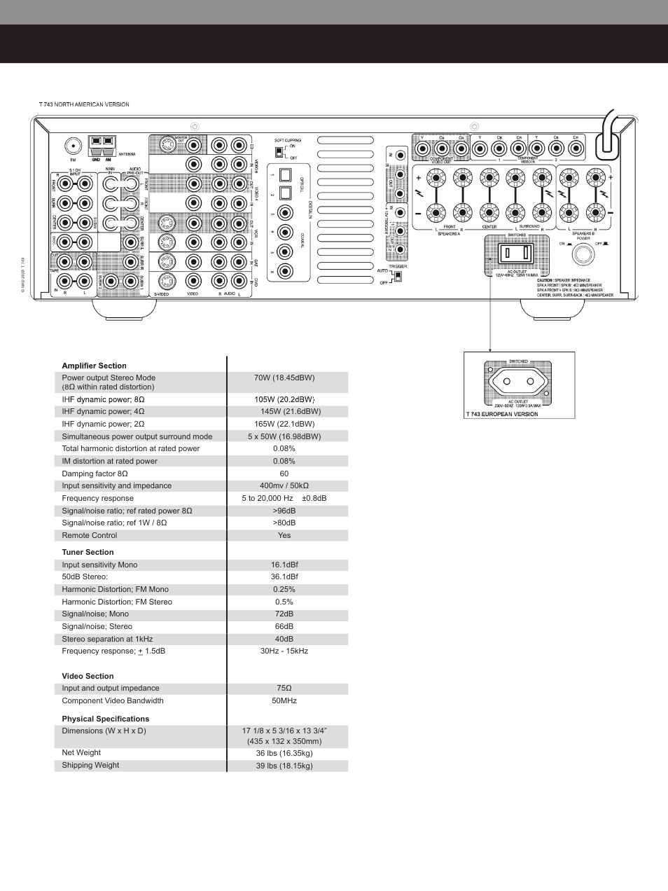 NAD T743 User Manual | Page 3 / 4