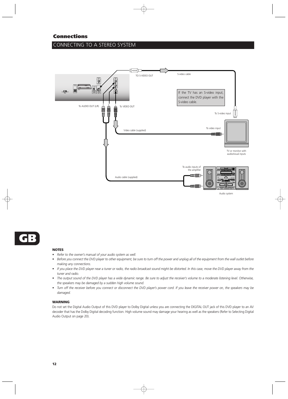 Connections, Connecting to a stereo system | NAD T532/T512 User Manual | Page 12 / 42
