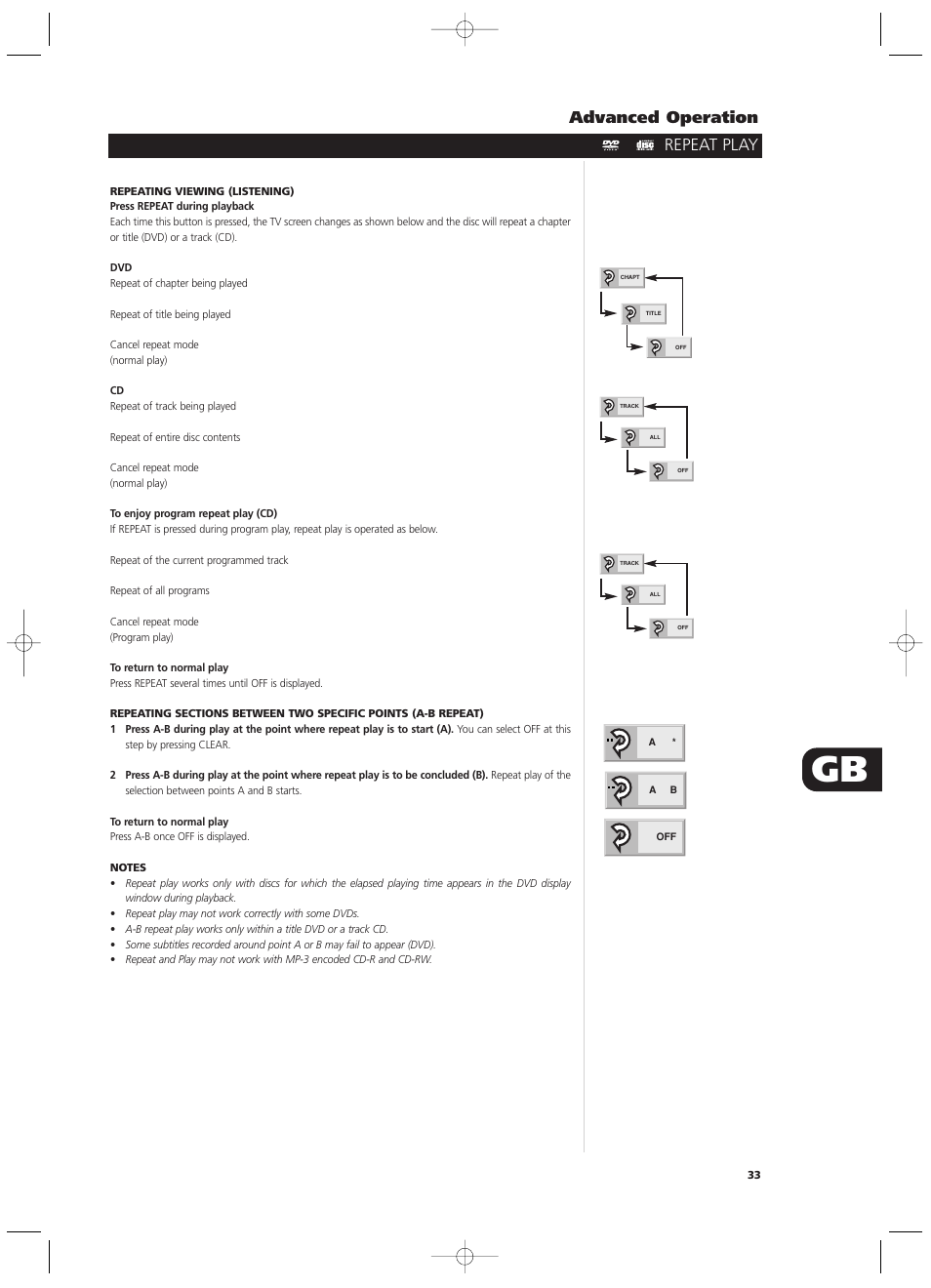 Repeat play advanced operation | NAD T532/T512 User Manual | Page 33 / 42