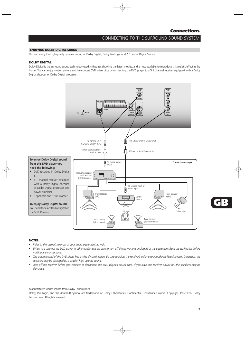 Connections, Connecting to the surround sound system | NAD T532/T512 User Manual | Page 9 / 42