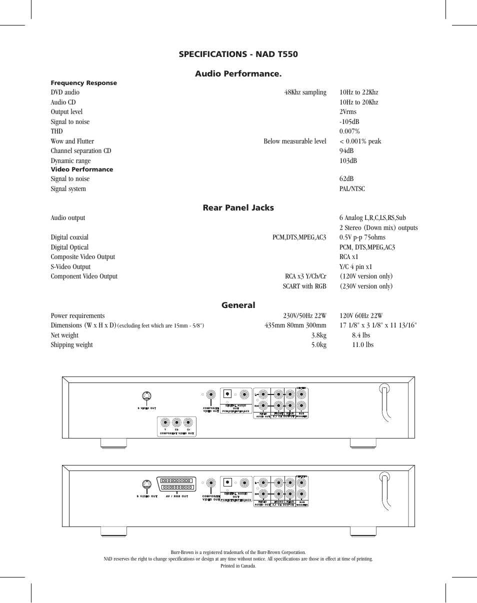 NAD T550 User Manual | Page 2 / 2