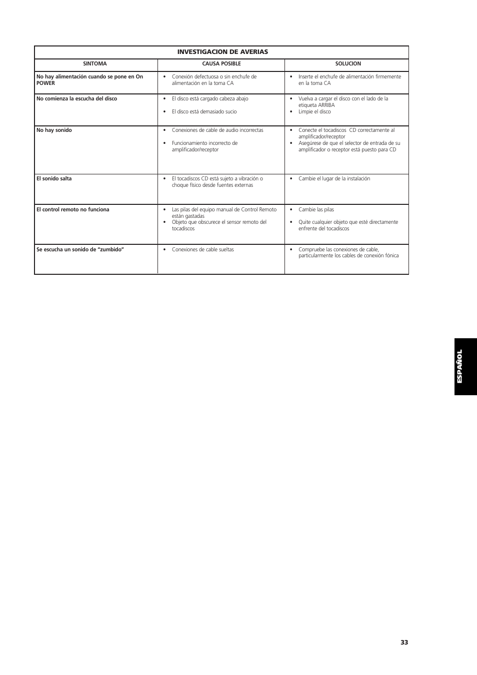 NAD C 525BEE User Manual | Page 33 / 50