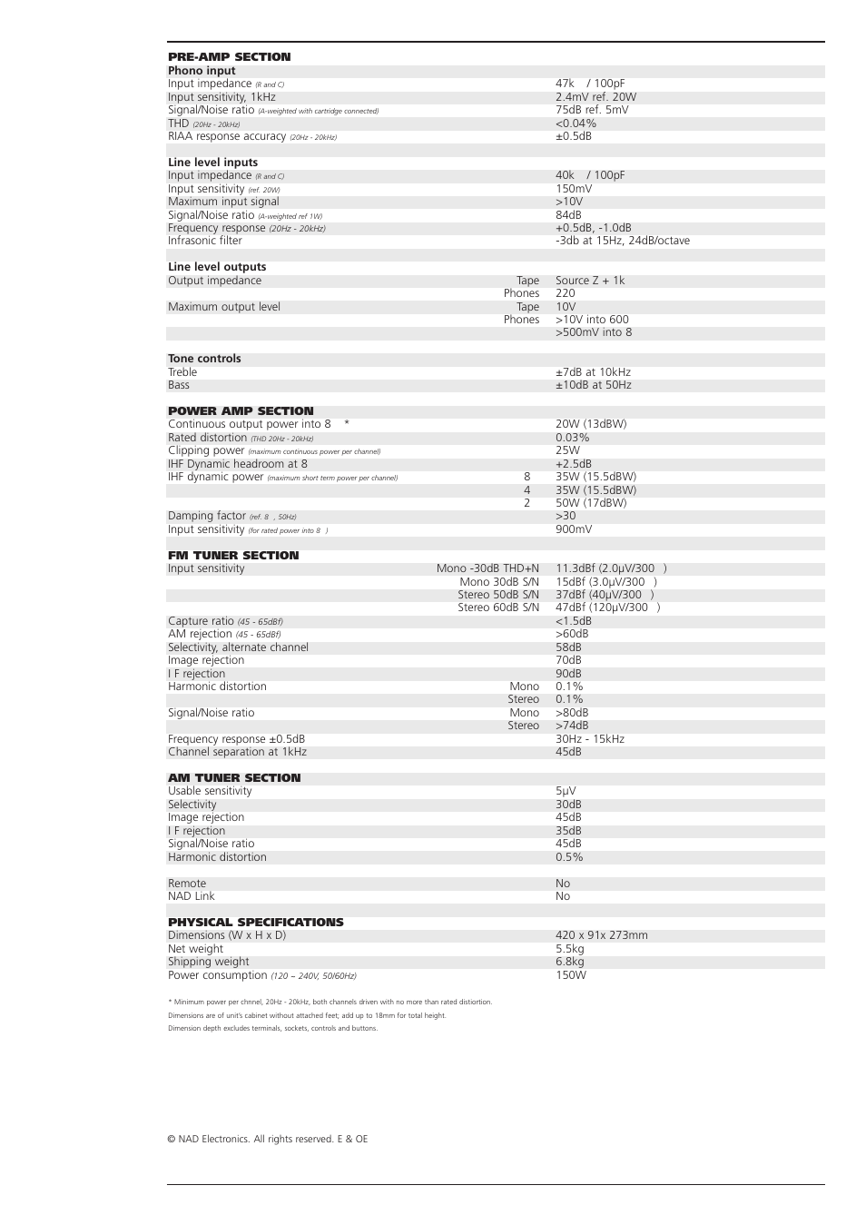 NAD 7020e User Manual | Page 2 / 2