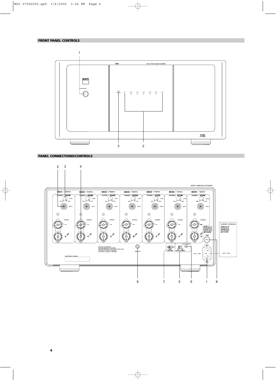 NAD Masters Series M25 User Manual | Page 4 / 54