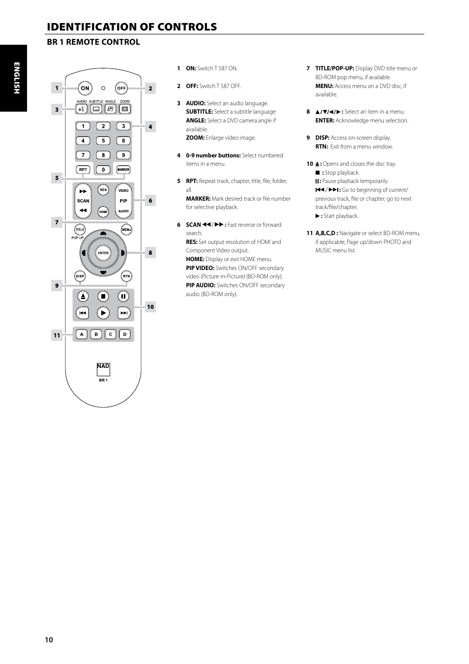 Identification of controls, Br 1 remote control | NAD Blu-ray Disc Player T587 User Manual | Page 10 / 24