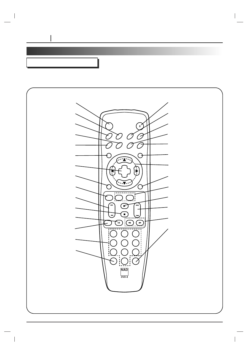 Identification of controls (cont’d) remote control, Page 10 introduction | NAD T 571 User Manual | Page 10 / 48