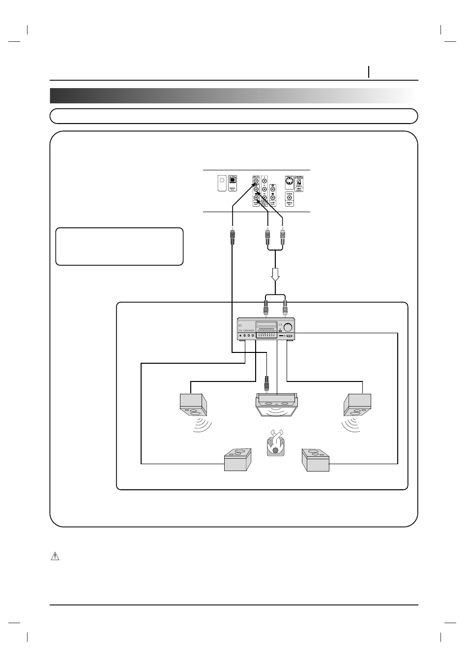 Connections page 13 | NAD T 571 User Manual | Page 13 / 48
