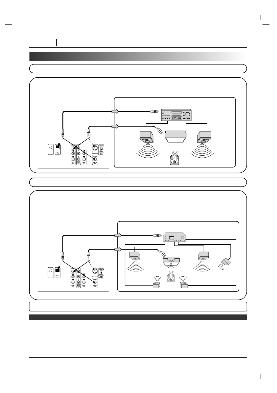 Page 14 connections | NAD T 571 User Manual | Page 14 / 48