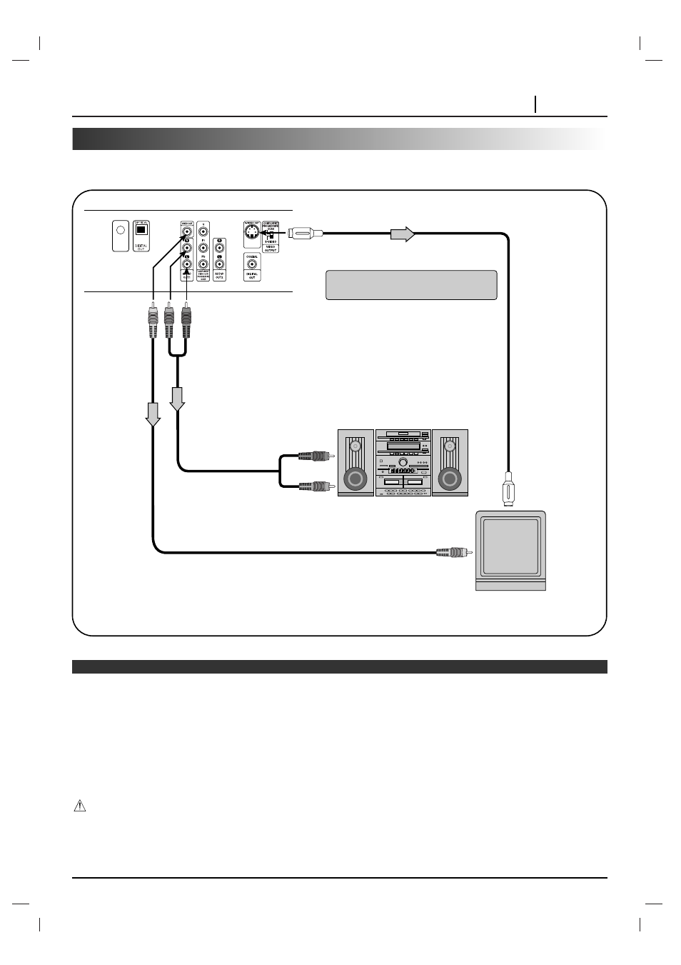 Connecting to an stereo system, Connections page 15 | NAD T 571 User Manual | Page 15 / 48