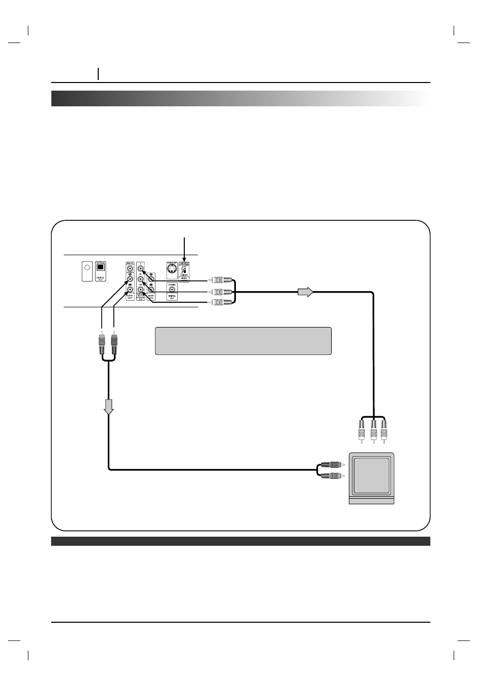 Page 16 connections | NAD T 571 User Manual | Page 16 / 48