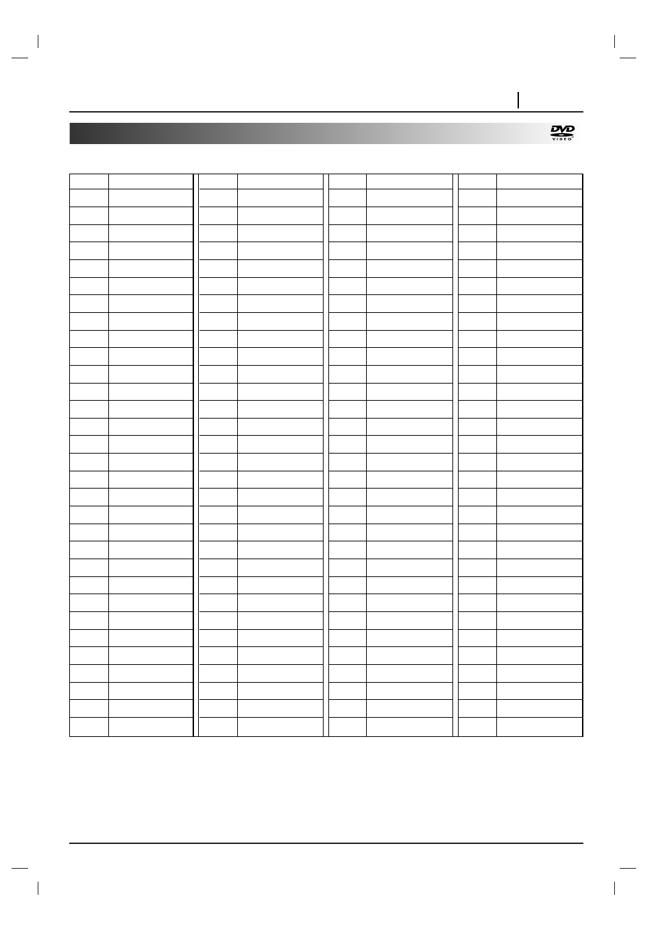Table of languages and their abbreviations | NAD T 571 User Manual | Page 27 / 48