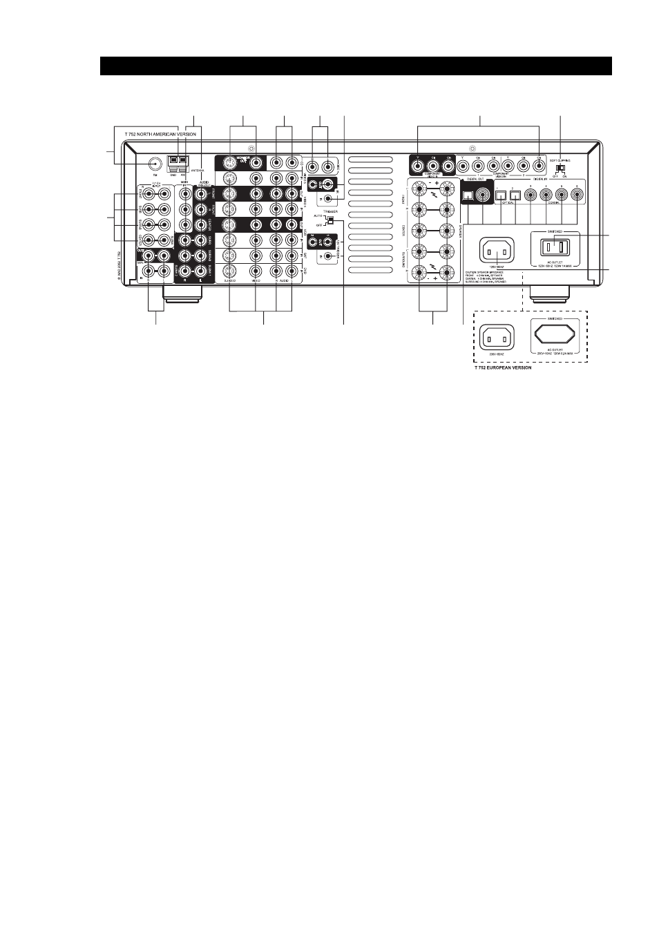 Rear panel | NAD T752 User Manual | Page 12 / 29