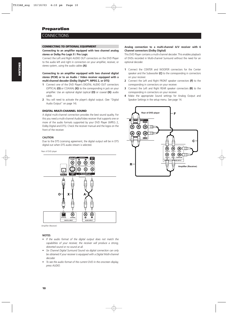 Connections preparation | NAD T 533 User Manual | Page 10 / 30