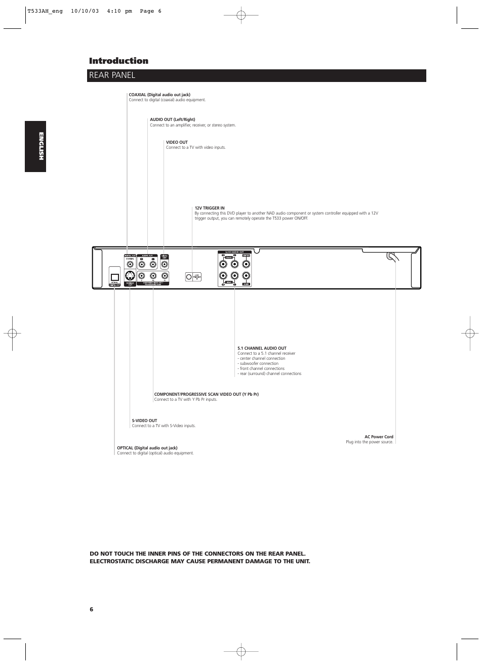 Rear panel introduction | NAD T 533 User Manual | Page 6 / 30