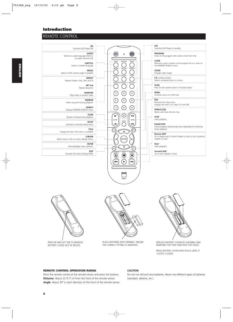 Remote control introduction | NAD T 533 User Manual | Page 8 / 30