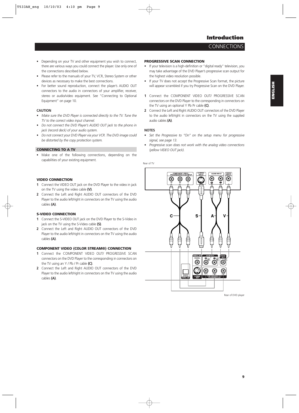 Connections introduction | NAD T 533 User Manual | Page 9 / 30