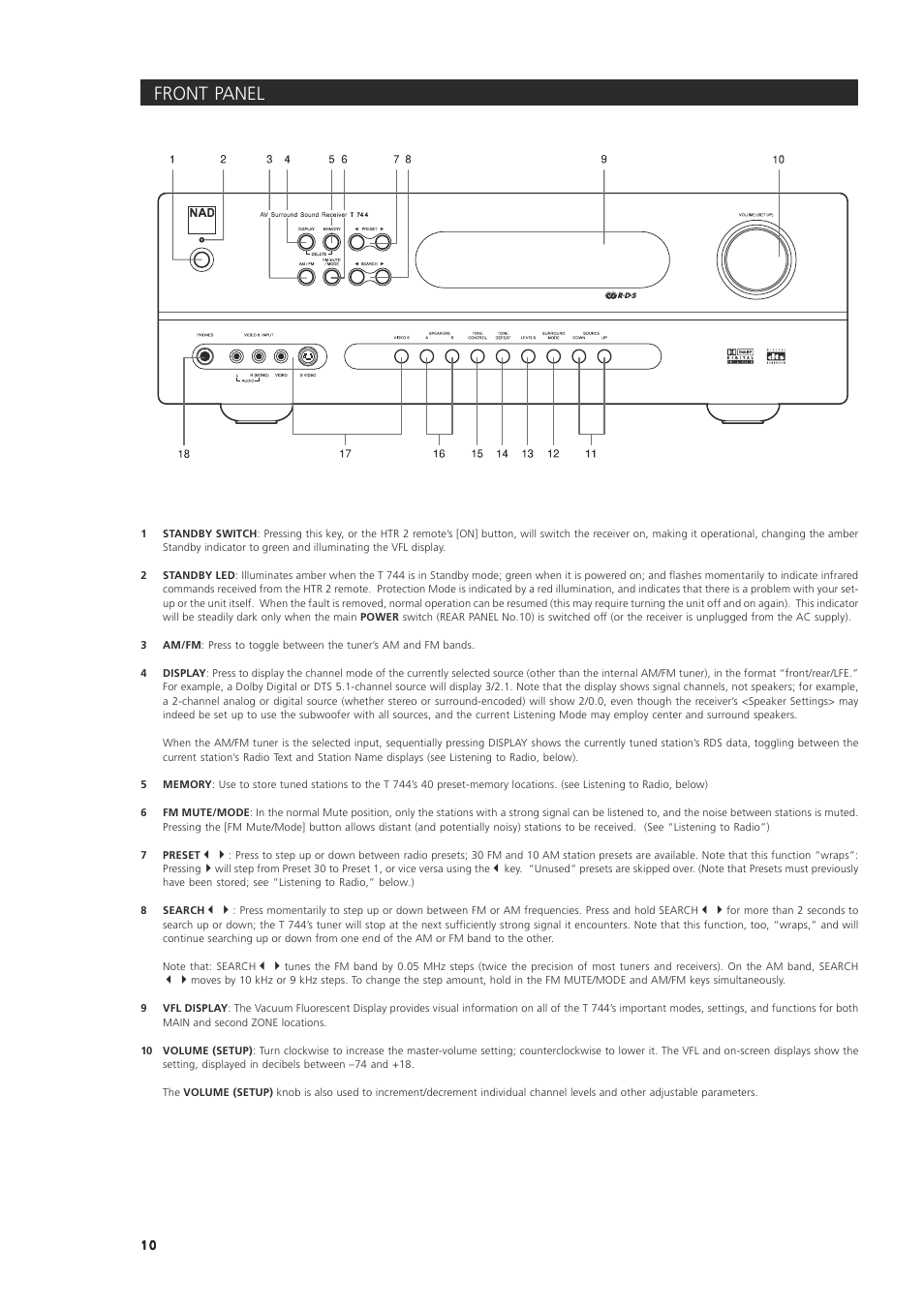 Front panel | NAD T744 User Manual | Page 10 / 32