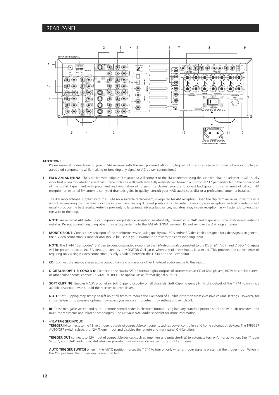 Rear panel | NAD T744 User Manual | Page 12 / 32