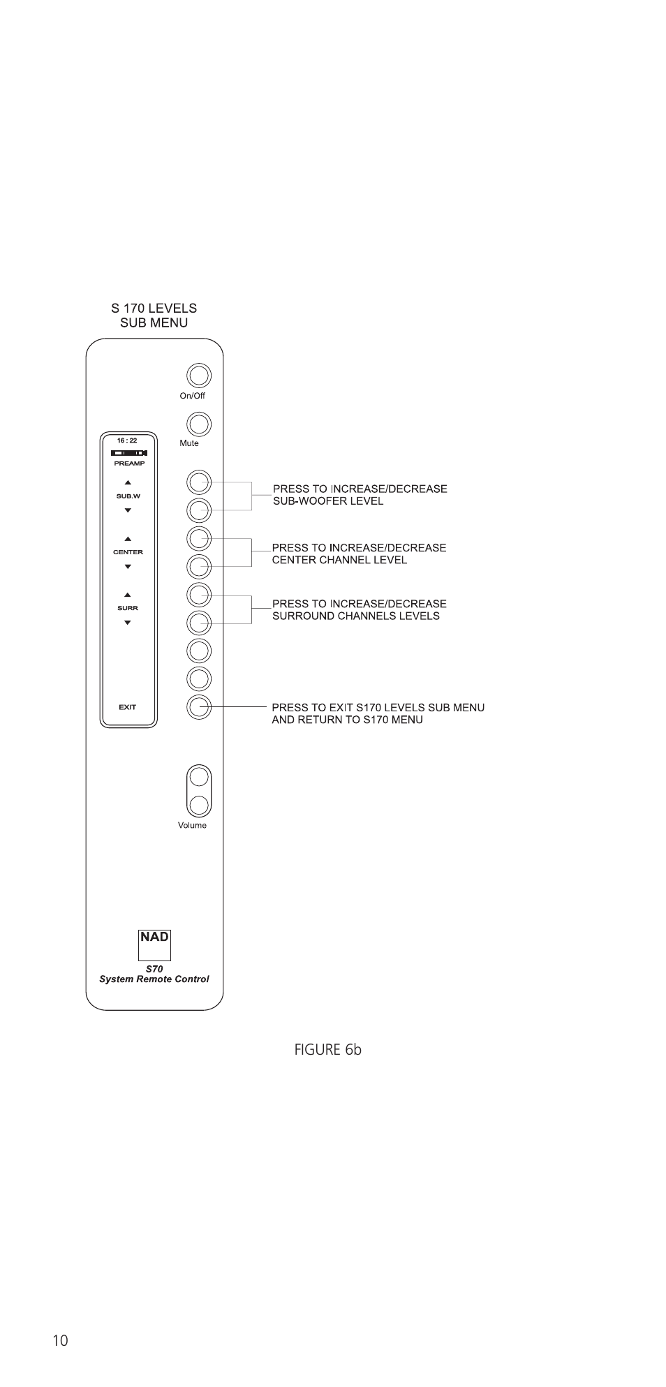 NAD S70 User Manual | Page 10 / 24