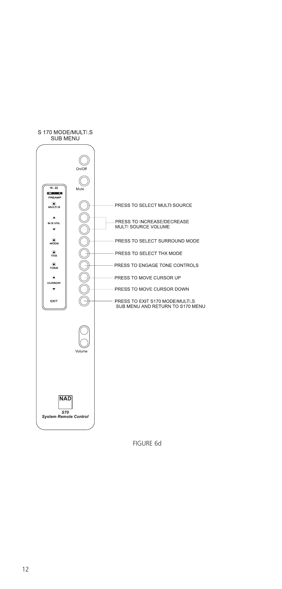 NAD S70 User Manual | Page 12 / 24