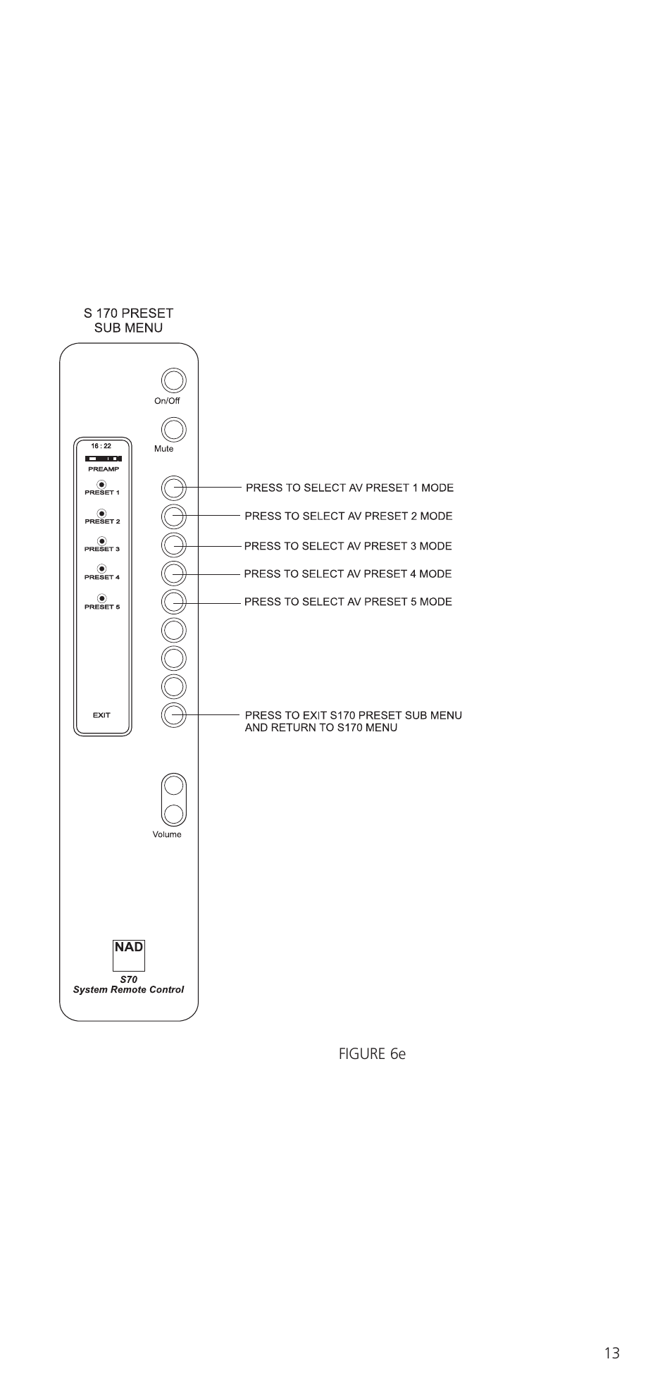 NAD S70 User Manual | Page 13 / 24