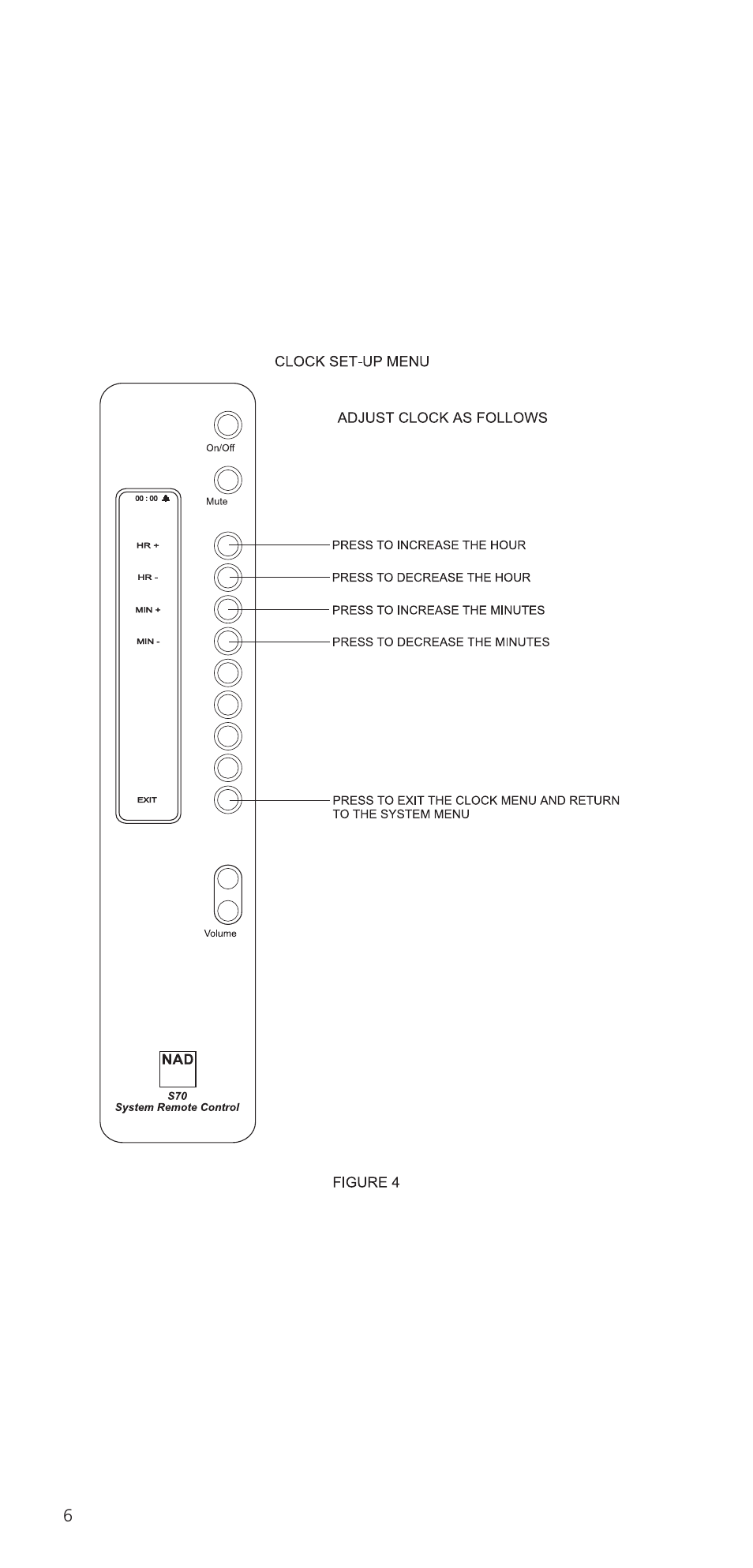 NAD S70 User Manual | Page 6 / 24