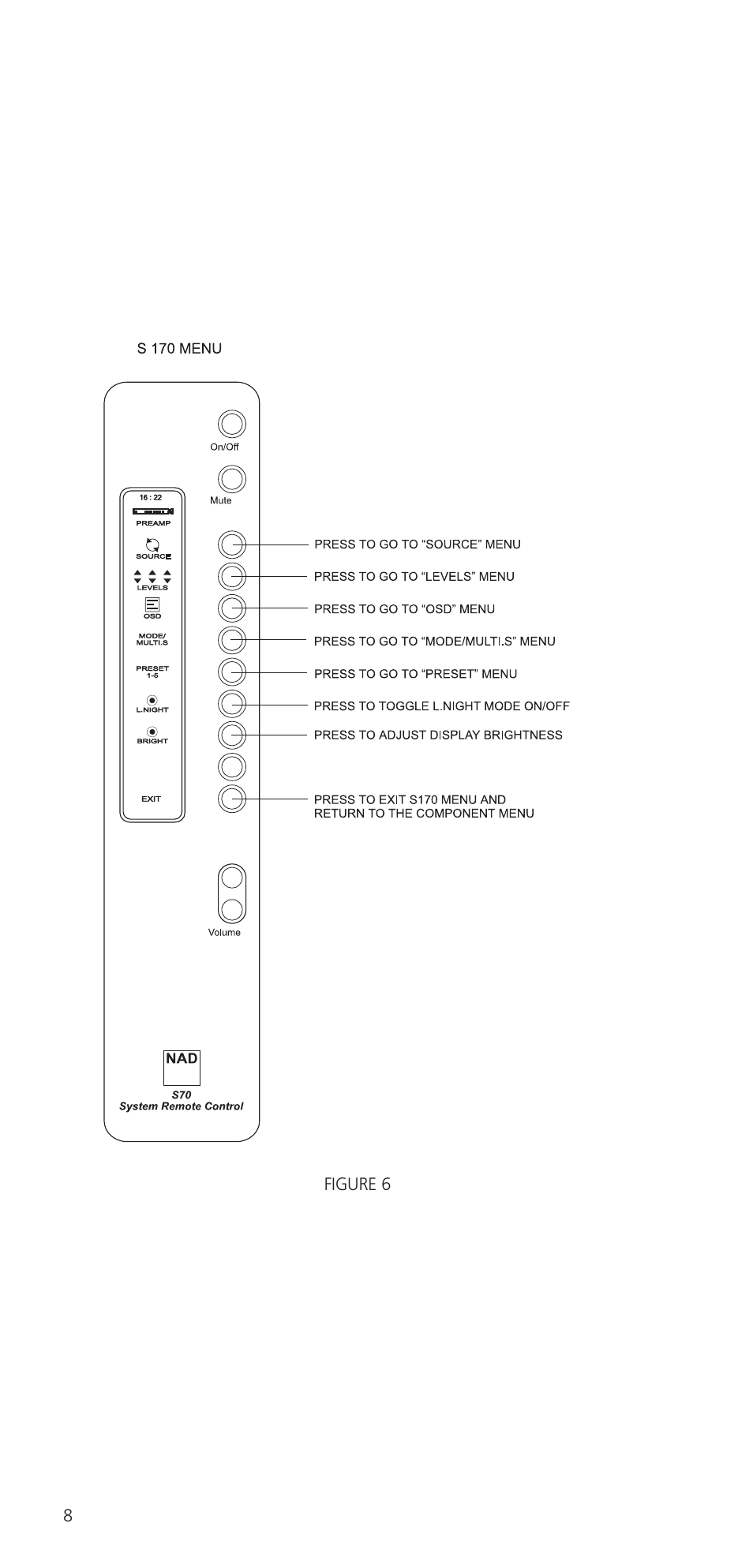 NAD S70 User Manual | Page 8 / 24
