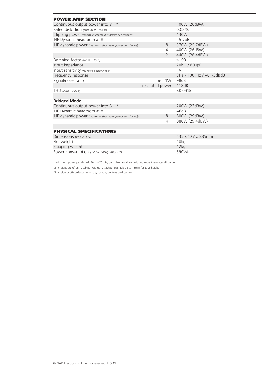 NAD 2400 User Manual | Page 2 / 2